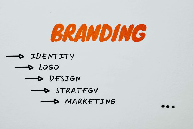 Brand Identity: Why Is It Important for Every Business?